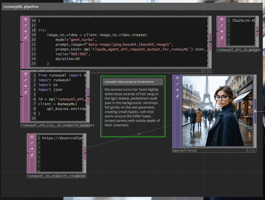 Weather-to-Video AI Pipeline